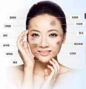 山西太原大同祛斑儀器價錢，皮秒儀器哪個品牌好？