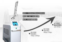 picoway超皮秒機(jī)器多少錢一臺？超皮秒機(jī)器價格_超皮秒機(jī)器報價