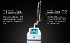 超皮秒和皮秒的區別？蜂巢皮秒picosure和超皮秒picoway哪個好？