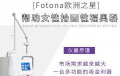 歐洲之星4d儀器私密點(diǎn)陣激光多少錢(qián)一臺(tái)?點(diǎn)陣激光價(jià)格_點(diǎn)陣激光售價(jià)